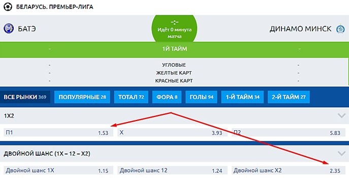 БАТЭ - Динамо Минск