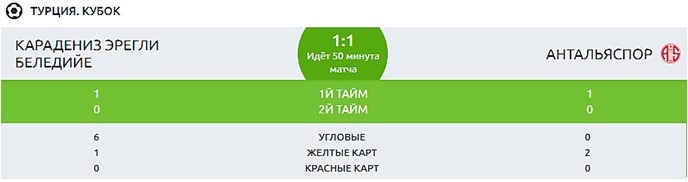 Матчтрекер