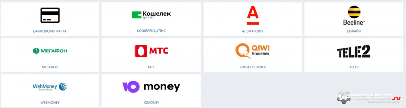 Пополнение счета с помощью банковской карты Мостбет